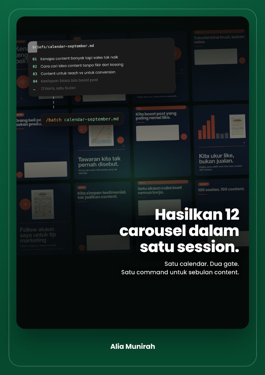 Modul 3 — Hasilkan 12 Carousel Dalam 1 Session