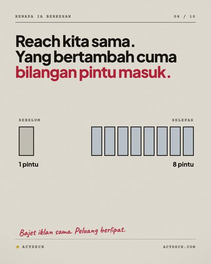 Set 02 — Keratan akhbar, slaid 08 daripada workflow ini