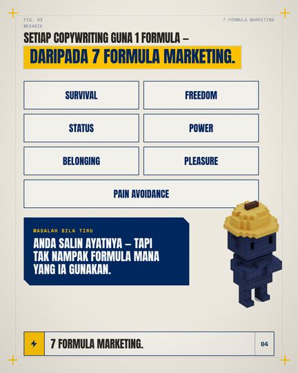 Set 04 — Grid system, slaid 04 daripada workflow ini