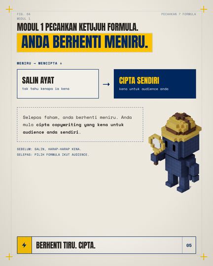 Set 04 — Grid system, slaid 05 daripada workflow ini