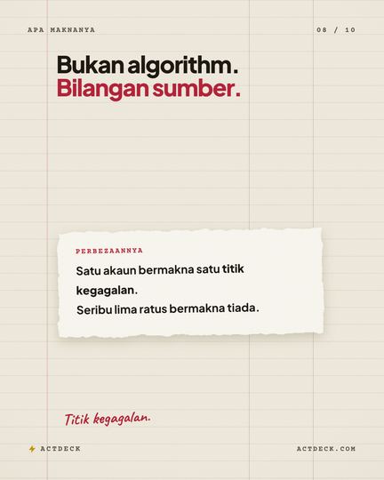 Set 05 — Kertas bergaris, slaid 08 daripada workflow ini